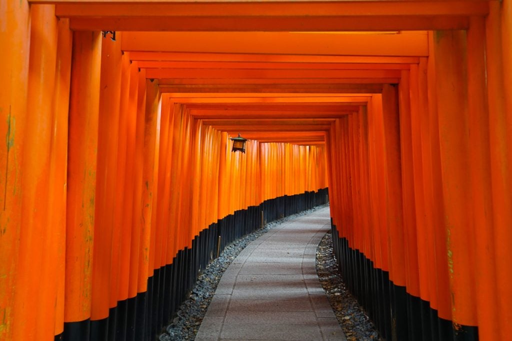 Kyoto 3 to 4 Day Itinerary