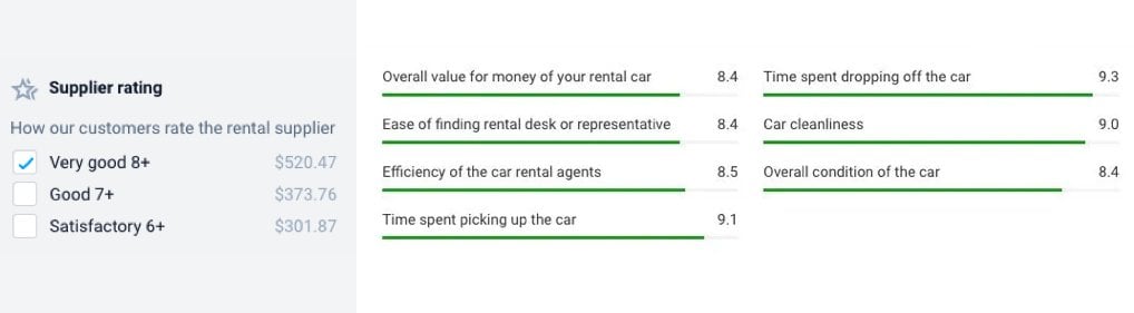 Filtering car rental companies by rating (Very Good 8+) on Discover Cars